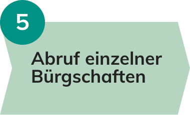 Schritt 5: Abruf einzelner Bürgschaften, dargestellt in einem grafischen Kasten mit grüner Nummerierung